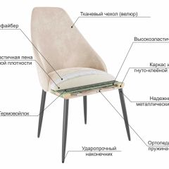 МИЛАН Набор стульев (2шт) в Каменске-Уральском - kamensk-uralskiy.mebel24.online | фото 6