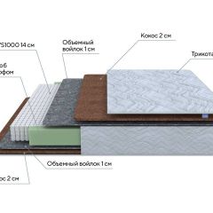 PROxSON Матрас Green F (Tricotage Dream) 80x220 в Каменске-Уральском - kamensk-uralskiy.mebel24.online | фото 7