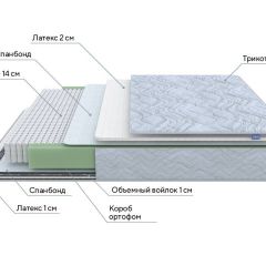 PROxSON Матрас Green S (Tricotage Dream) 80x195 в Каменске-Уральском - kamensk-uralskiy.mebel24.online | фото 7