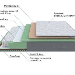 PROxSON Матрас Lux Duo M/S (Non-Stress) 120x195 в Каменске-Уральском - kamensk-uralskiy.mebel24.online | фото 10