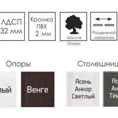 Стол раскладной Ялта (опоры массив цилиндрический) в Каменске-Уральском - kamensk-uralskiy.mebel24.online | фото 6