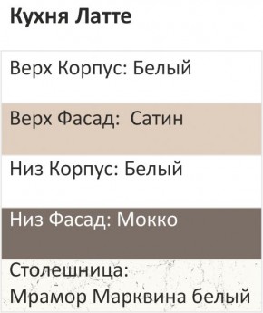 Кухонный гарнитур Латте 2200 (Стол. 38мм) в Каменске-Уральском - kamensk-uralskiy.mebel24.online | фото 3