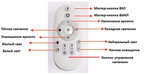 Подвесной светильник Favourite Hexagon 2103-14P в Каменске-Уральском - kamensk-uralskiy.mebel24.online | фото 3