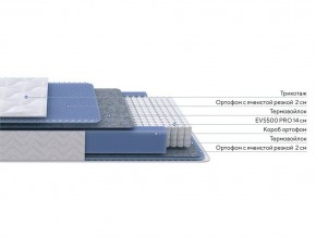 PROxSON Матрас Active M Roll (Ткань Трикотаж Эко) 200x195 в Каменске-Уральском - kamensk-uralskiy.mebel24.online | фото 2