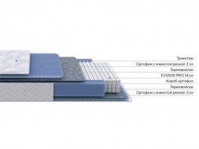PROxSON Матрас Active M (Ткань Трикотаж Эко) 120x200 в Каменске-Уральском - kamensk-uralskiy.mebel24.online | фото 2