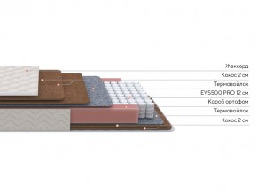 PROxSON Матрас Base F (Ткань Синтетический жаккард) 140x190 в Каменске-Уральском - kamensk-uralskiy.mebel24.online | фото 3