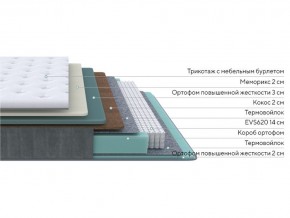 PROxSON Матрас Glory Firm (Трикотаж Prestige Steel) 80x200 в Каменске-Уральском - kamensk-uralskiy.mebel24.online | фото 2