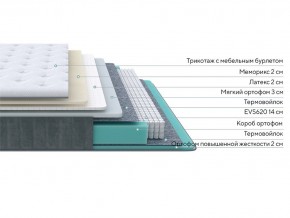 PROxSON Матрас Glory Soft (Трикотаж Prestige Latte) 200x210 в Каменске-Уральском - kamensk-uralskiy.mebel24.online | фото 2