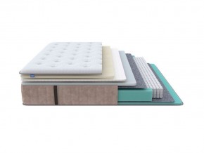 PROxSON Матрас Glory Soft (Трикотаж Prestige Latte) 80x200 в Каменске-Уральском - kamensk-uralskiy.mebel24.online | фото 1