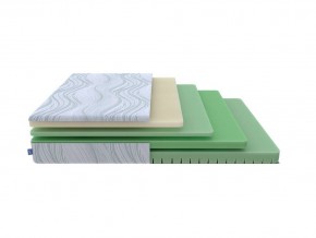 PROxSON Матрас Motion Memo Flex S (Motion Dream) 140x190 в Каменске-Уральском - kamensk-uralskiy.mebel24.online | фото 1