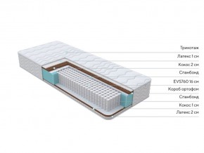 PROxSON Матрас Orto Feel (Multiwave) 200x195 в Каменске-Уральском - kamensk-uralskiy.mebel24.online | фото 1