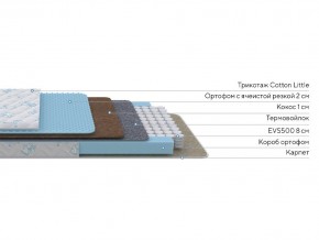 PROxSON Матрас Совенок (Cotton Little PROSON) 80x200 в Каменске-Уральском - kamensk-uralskiy.mebel24.online | фото 2