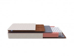 PROxSON Матрас Standart F Roll (Ткань Синтетический жаккард) 180x200 в Каменске-Уральском - kamensk-uralskiy.mebel24.online | фото 1