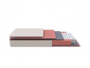 PROxSON Матрас Standart M Roll (Ткань Жаккард) 180x200 в Каменске-Уральском - kamensk-uralskiy.mebel24.online | фото 1