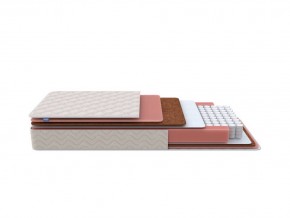 PROxSON Матрас Standart Plus M Roll (Ткань Жаккард) 120x190 в Каменске-Уральском - kamensk-uralskiy.mebel24.online | фото 8