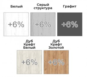 Шкаф-купе ХИТ 22-12/2-66 (620) в Каменске-Уральском - kamensk-uralskiy.mebel24.online | фото 4