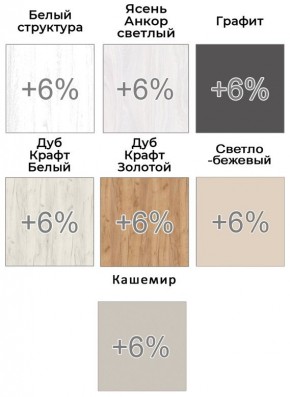 Шкаф-купе ХИТ-У-22-4-55 в Каменске-Уральском - kamensk-uralskiy.mebel24.online | фото 5