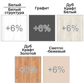 Шкаф-купе ХИТ-У-23-4-55 в Каменске-Уральском - kamensk-uralskiy.mebel24.online | фото 4
