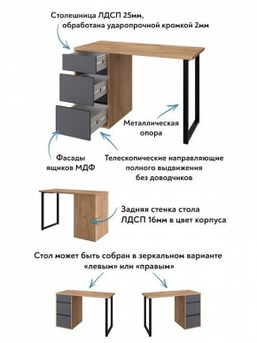 Стол письменный Эконом стандарт С-401 в Каменске-Уральском - kamensk-uralskiy.mebel24.online | фото 6