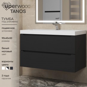 Тумба под раковину Uperwood Tanos 90 см, подвесная, черная матовая в Каменске-Уральском - kamensk-uralskiy.mebel24.online | фото 3